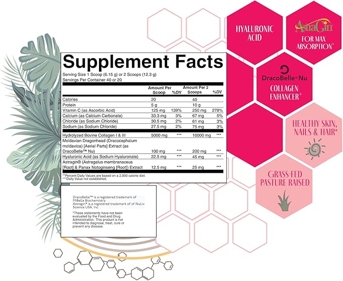 Strong + Sexy Fit Collagen Peptides Plus Powder with Hyaluronic Acid and Vitamin C, Women's Hair, Skin, Nails and Joint Support Supplement, Grass Fed Bovine Collagen, Cinnamon Dulce, 20 - 40 Svg