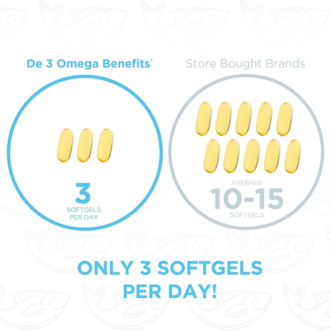 PRN De3 Omega-3 Fish Oil – 180 Softgels, 60-Day Supply – 2240mg EPA & DHA with No Fishy Burps – Fish Oil Supplements for Dry Eye Care