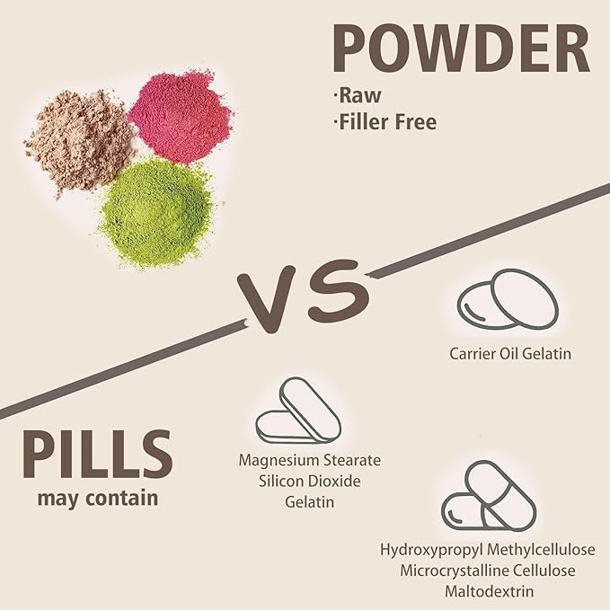 Lion's Mane Powder, Lions Mane Mushroom, Brain Health Support Supplement, Mushroom Supplement for Mental Clarity, Cognition and Immunity, 9.17oz