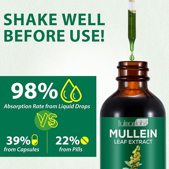 2 Pack Mullein Drops for Lungs, Natural Mullein Herbal Supplements, Mullein Leaf Extract for Lung Cleanse and Respiratory Support, 2.02 fl oz