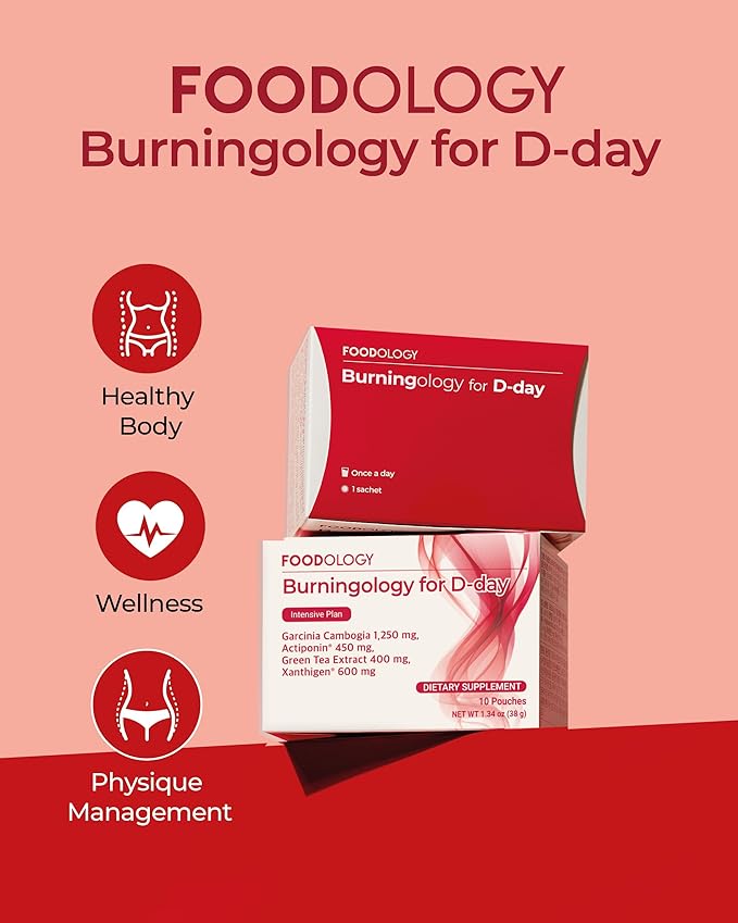 Burningology D-Day (Pack of 1, 10 Days) - Jiaogulan, Wakame Complex, Green Tea Extract, Garcinia Cambogia Supplement.