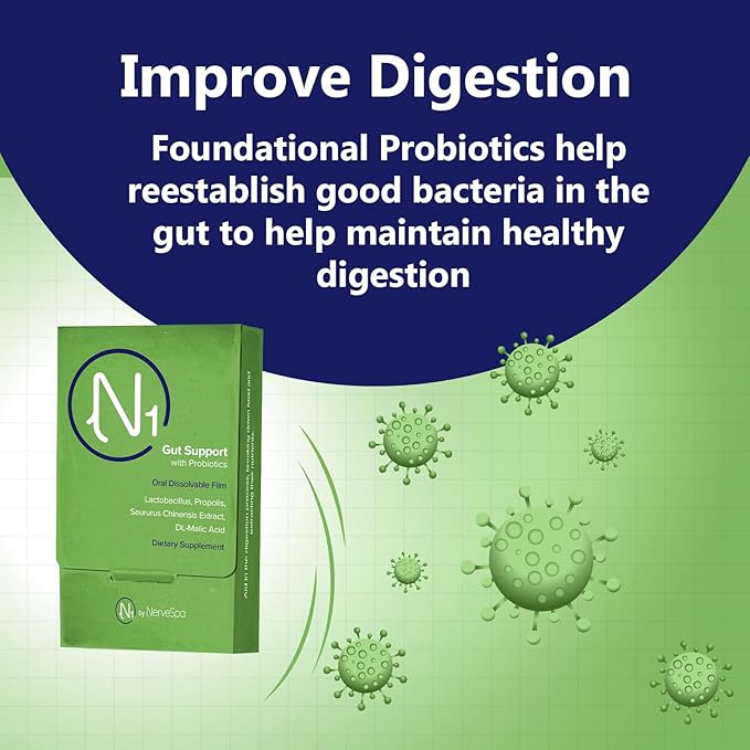 M PAIN MANAGEMENT TECHNOLOGIES Gut Support with Probiotics Oral Dissolvable Film N1 by NerveSpa – Improve Digestion, Foundational Probiotics, Improve Nutrient Absorption, 10 Films/Box