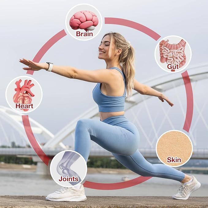 Urolithin A Pro Supplement 1000mg, 60 Softgels Super Antioxidants with Resveratrol & CoQ10 for Energy Production and Healthy Aging- Mitoceutical for Muscle Strength and Skin Care
