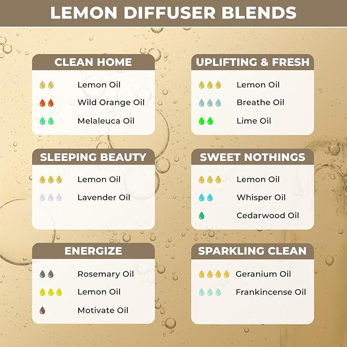 100% Plant Based Lemon Essential Oil - Organic Lemon Oil for Skin, Diffuser & Cleaning | Natural Hair Care & Skin Care | Reduce Acne & Brightens Skin
