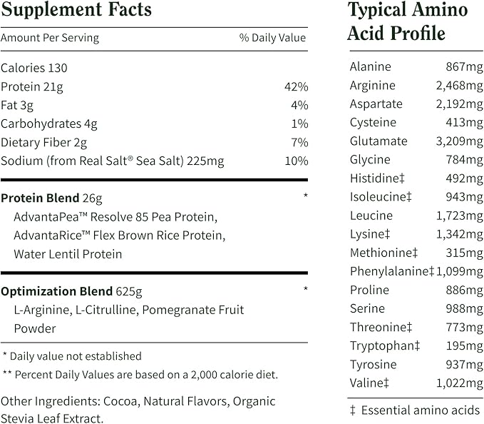 Snap Supplements Organic Plant Based Vegan Protein Powder Nitric Oxide Boosting Protein Powder, BCAA Amino Acid for Muscle Growth, Performance & Recovery - 30 Servings (Chocolate)