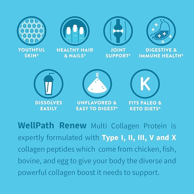 WellPath Immune & Wellness Supplements: Boost Elderberry Gummies with Zinc & Vitamin C + Renew Multi Collagen Protein Powder for Women - Vegan, Non-GMO, Supports Immunity & Skin Health