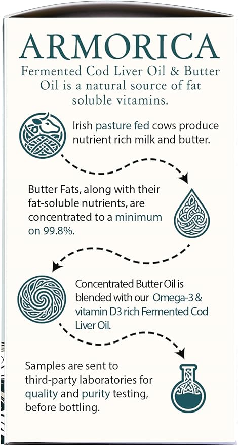 Fermented Cod Liver Oil & Concentrated Butter Oil | Natural Source of Fat Soluble Vitamins | Health Omega-3 Fats | Cold-Processed Oils (175ml)