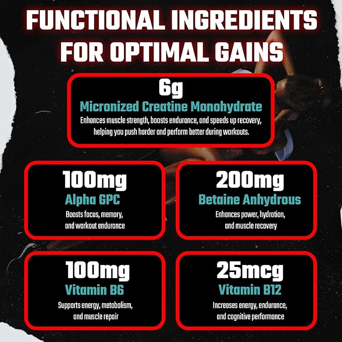 Creatine Monohydrate Gummies - 6G Serving - Creatine Monohydrate, Alpha GPC, Betaine Anhydrous, B12, B6 - No Sugar - Berry Blast - 120 Gummies