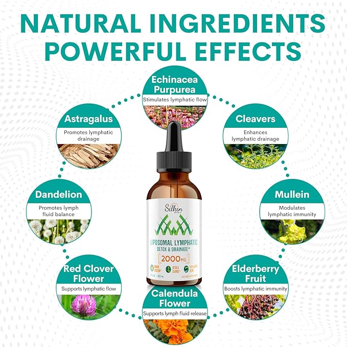 Liposomal Lymphatic Drainage Drops - Immune and Lymphatic Support Supplements - Detox Cleanse - Lymphedema Relief - PureLymphSwell Blend,Echinacea & Dandelion - 2 fl oz,30 Servings