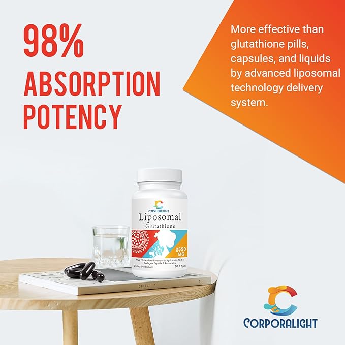 Liposomal Glutathione – High Potency, Glutathione Supplement, with Hyaluronic Acid, Collagen Peptides, and Resveratrol, Ultimate Antioxidant - Energy, Skin & Detox, 120 Softgels
