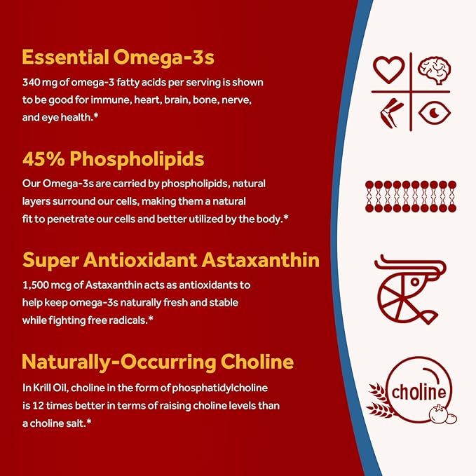 Doctor's Recipes Antarctic Krill Oil Omega 3 Supplement, 1000mg Softgels, DHA:EPA at 1:2 Perfect Ratio, 1.5mg Astaxanthin, Clean Extraction, No Fish Taste, Brain, Eye Health, Non-GMO