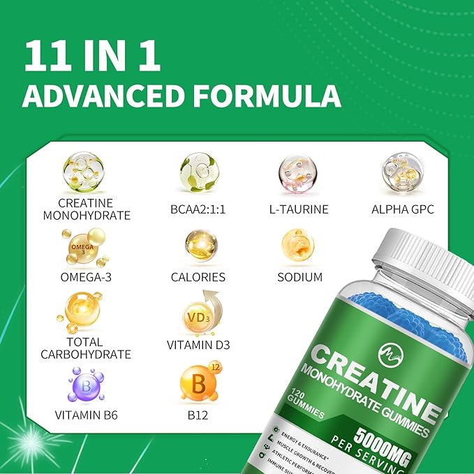 Creatine Monohydrate Gummies - 5000mg Creatine Monohydrate for Men & Women, with BCAA, L-Taurine, Alpha GPC and Omega-3, Increase Strength and Build Muscle, Blueberry Flavor, 120 Gummies