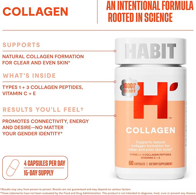 Habit Collagen Supplement 2 Pack (120 Capsules) - New Look, 2000mg Collagen Peptides, Vitamin C & Vitamin E, Skin Health, Antioxidants, Non-GMO, Gluten Free