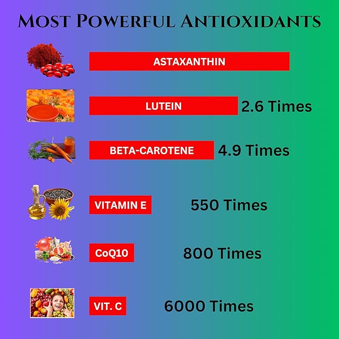Liposomal Astaxanthin 24mg with Kril Oil 500mg Supplement (240 Softgelss)