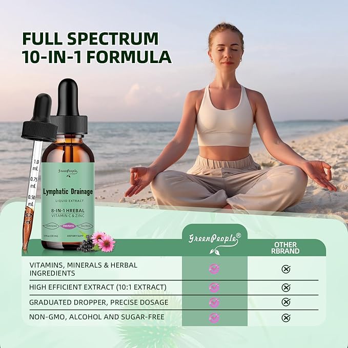 Liposomal Lymphatic Drainage Supplements - 10-in-1 Vegan Lymphatic Drainage Drops with Echinacea & Burdock Root - Immune & Detox Boost, Advanced Absorption, Non-GMO (1 fl oz, 2 Pack)
