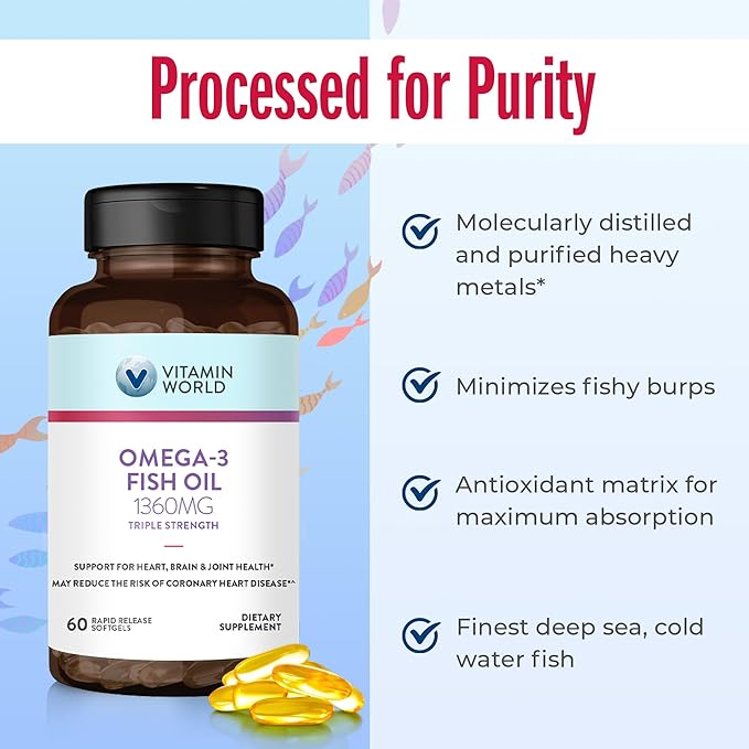Vitamin World Triple Strength Omega 3 Fish Oil 1360 mg Supplement, 950 mg Active Omega-3 Fatty Acids with EPA & DHA, Supports Heart, Brain & Joint Health, Gluten Free, 60 Softgels, 2 Months Supply