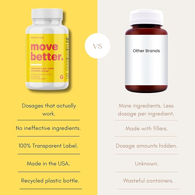 Move Better - Natural Joint Supplements For Women and Men | Supports Mobility, Cartilage Repair, and Joint Health | Fast Acting MSM Chondroitin & Glucosamine Joint and Knee Supplements | 90 Capsules
