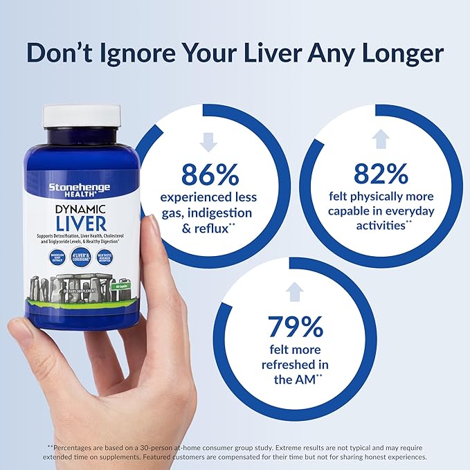 Stonehenge Health Dynamic Liver Supplement, Supports Detoxification, Liver Health, Cholesterol and Triglyceride Levels, & Healthy Digestion*, 60 Capsules