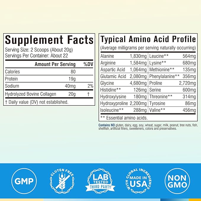 Terranics Hydrolyzed Collagen Peptides Powder, Grass Fed & Pasture Raised Bovine, Type I & III Collagen for Women, No Sugar, No Hormones, Keto, Beauty Support, Easy Mixing, Unflavored, 16oz
