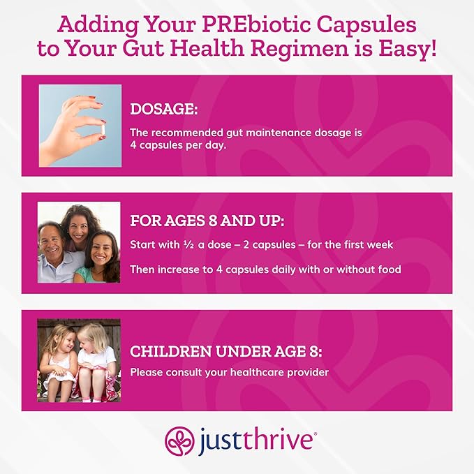 Just Thrive PREbiotic Capsules - Prebiotic Blend for Gut Health and Immune Support, 120 Caps