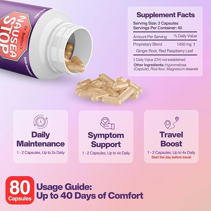 Dr. Barton’s Nausea Stop - Natural Ginger, Non-Drowsy Nausea Relief Pills for Adults & Kids, Anti Nausea, Upset Stomach, Morning Sickness & Pregnancy Nausea - Travel Essentials - 80 Capsules (1 Pack)