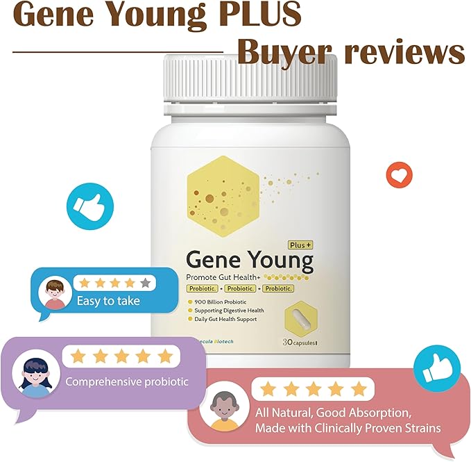 Synbiotic for Gut Health | 3-in-1 Prebiotic, Probiotic & Postbiotic | Digestive Support, Bloat Relief, Immune Boost | 30 Capsules
