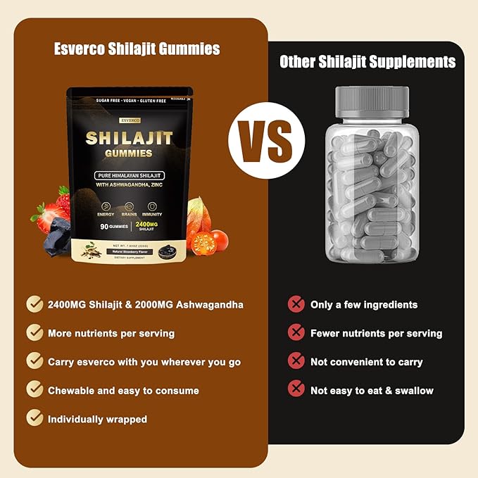 2400mg Pure Himalayan Shilajit Gummies with 2000mg Organic Ashwagandha Supplement for Men & Women, Extra Strength for Ehance Stamina, Immune Support, Vegan, for Adults, 90 Count