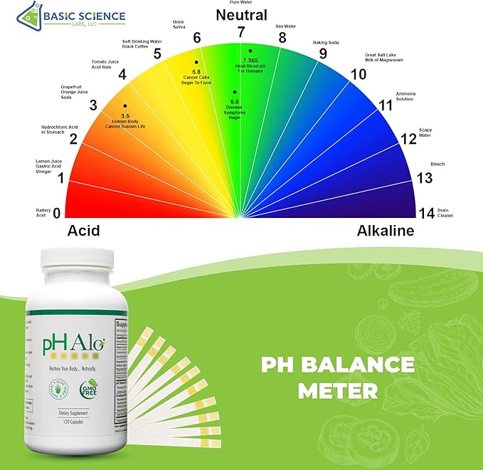 pHAlo pH Balance Supplement Pills - Magnesium, Bicarbonates Capsules for Alkaline Balance - Natural Treatment for Focus, pH Balance, Gut Health, Performance and Recovery