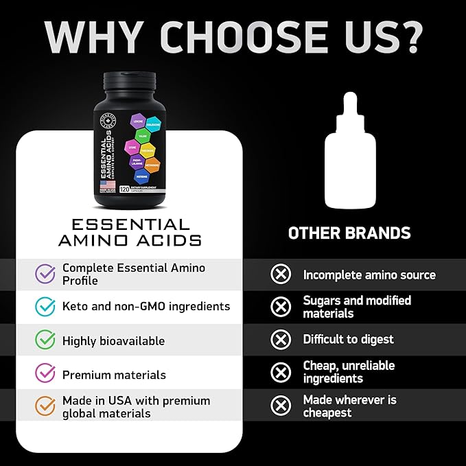 Essential Amino Acids Complex for Men & Women - Advanced Workout Power & Recovery Formula - Vegan BCAA Amino Acid Supplement with All 9 Branch Chain Essential Aminos - 240 Keto Friendly EAA BCAA Pills