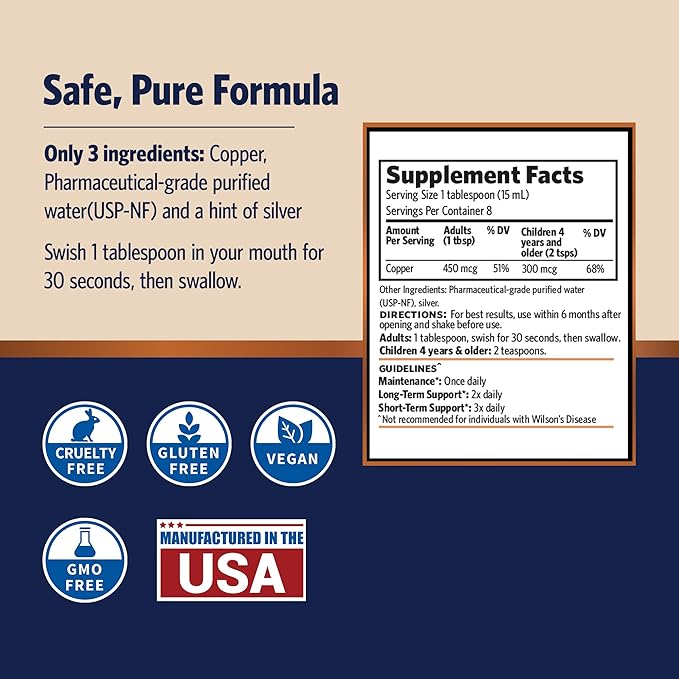 Sovereign Copper Pro-Strength Copper-Hydrosol, Bio-Active Liquid Copper Supplements for 4-in-1 Health Support, 4 fl oz