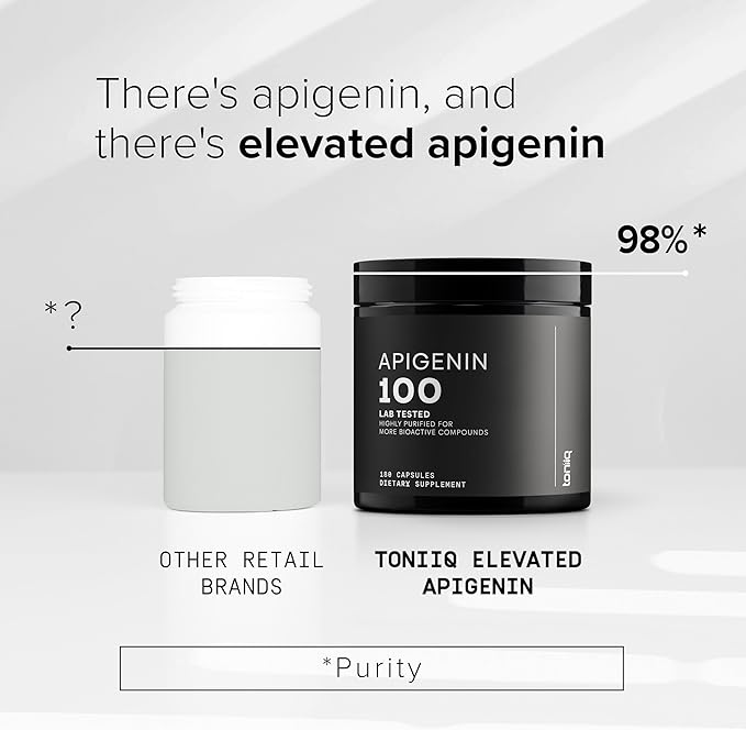 Toniiq Ultra High Strength Apigenin - 100mg Concentrated Formula - 98%+ Highly Purified - 180 Vegetarian Capsules