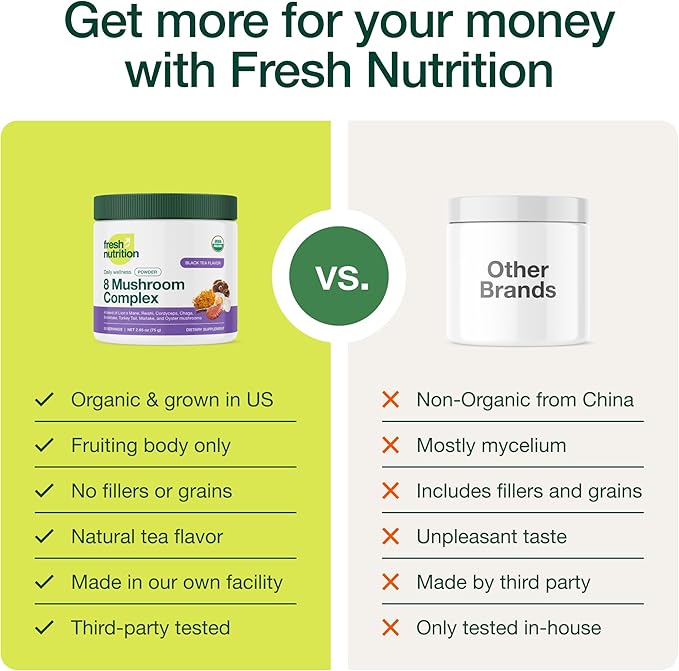 Fresh Nutrition Organic 8 Mushroom Complex Powder - Lion's Mane, Reishi, Cordyceps, Chaga, Enokitake, Turkey Tail, Maitake, and Oyster Mushrooms