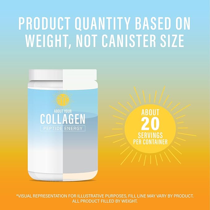Peptide Energy Collagen Powder Hair, Nail, Skin, Type I & III,Caffeine for Energy, Vitamin C, Biotin, Hyaluronic Acid, Zero Sugar – 8.92 oz (Pina Colada)
