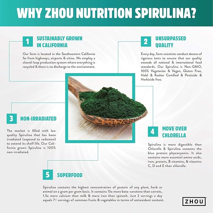 Zhou Spirulina Powder, Nutrient Rich Superfood, California Grown, 100% Pure, Vegan, Gluten Free, Non-GMO, Non-Irradiated, Perfect for Smoothies, Juices, 48 Servings, 6 oz