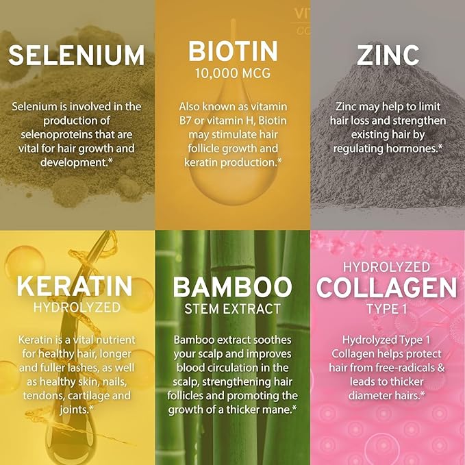 TRIO NUTRITION Hair Abundance | Natural Vitamin Supplement for Hair Growth, Strong Nails and Smooth Skin| Boosted with Collagen, Keratin, Zinc & Selenium | Biotin 10000mcg | 30 Day Supply