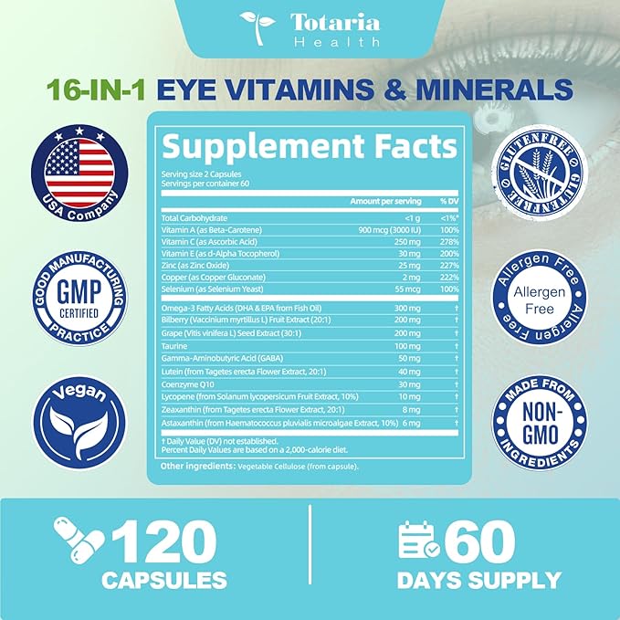 Eye Vitamins Lutein and Zeaxanthin for Adults, AREDS 2 Eye Vitamin and Mineral, Omega-3, Bilberry Extract - Carotenoid Blend, Support Eye Health, Strain, Comfort & Hydration (120 Capsules)