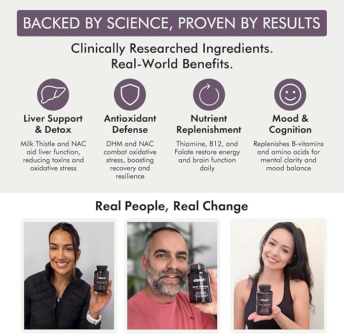 Cloud9 Daily Restore - Liver Support Supplement for Nutrient Replenishment & Cellular Defense - Energy Supplement with Essential Vitamins for Mental Health Support & Recovery After Drinking