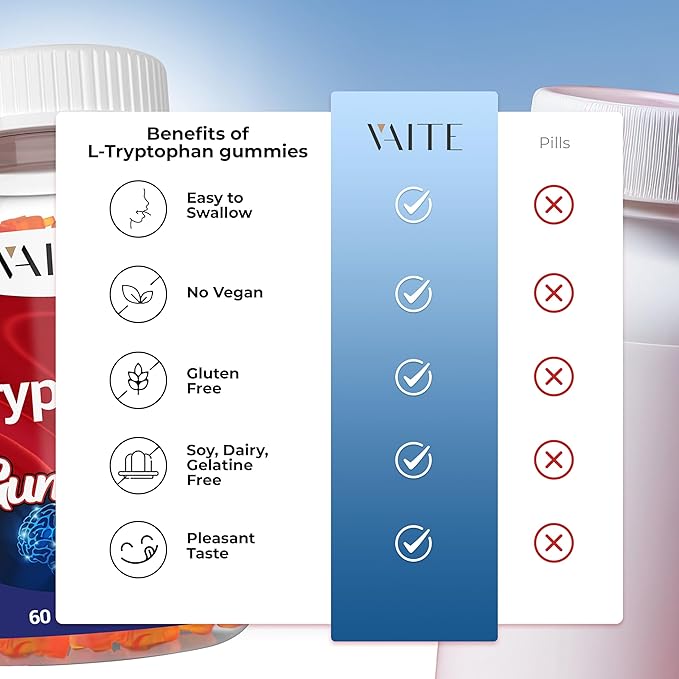 L Tryptophan 1000mg Gummies – Chewable Supplement for Positive Outlook, Calm Support & Inner Balance, 60 Vegan Gummy to Promote Restful Nights, Support Mental Focus & Encourage Peaceful Sleep