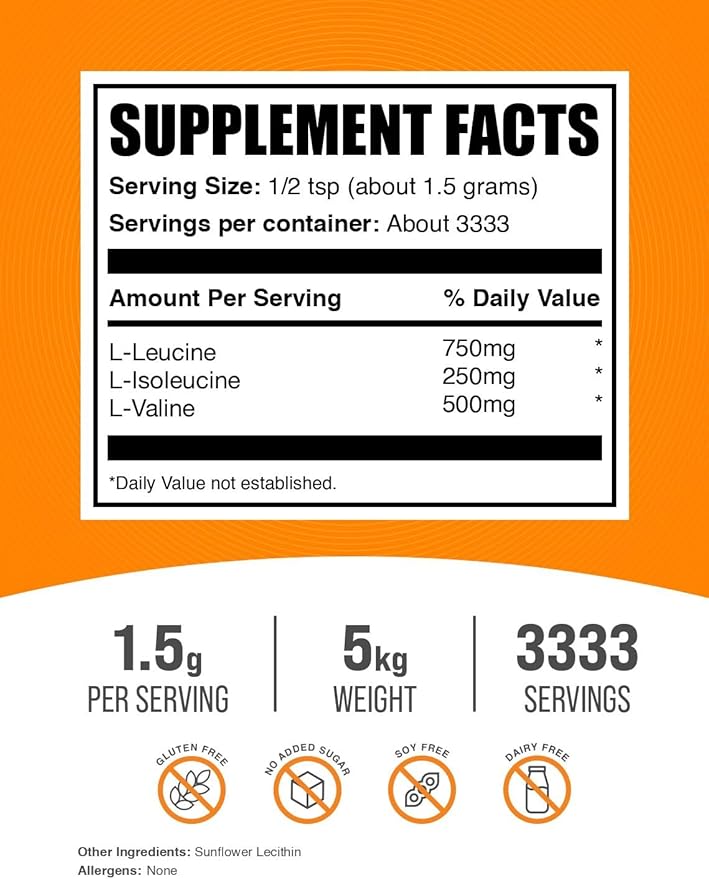 BulkSupplements.com BCAA 3:1:2 Powder - BCAA Supplements, Branched Chain Amino Acids Powder - Unflavored & Gluten Free, 1.5g per Serving, 1kg (Pack of 5) (11 lbs)