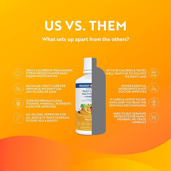 Mega Liquid Multivitamins, Trace Minerals, Amino Acids, Turmeric for Adults, Men, Women, Teens, Kids, Non-GMO, No Soy, No Dairy