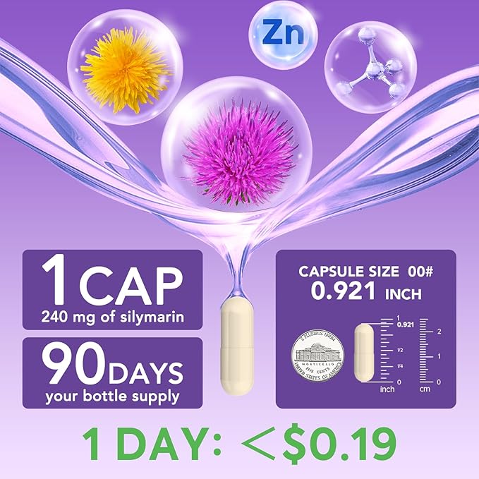 4-in-1 Milk Thistle Complex, 9000 mg Strength, 30X Concentrated Seed Extract, with Dandelion, Choline, Zinc, Fatty Liver Supplements, Liver Support, Non-GMO, 90 Veggie Caps, 3 Month Supply