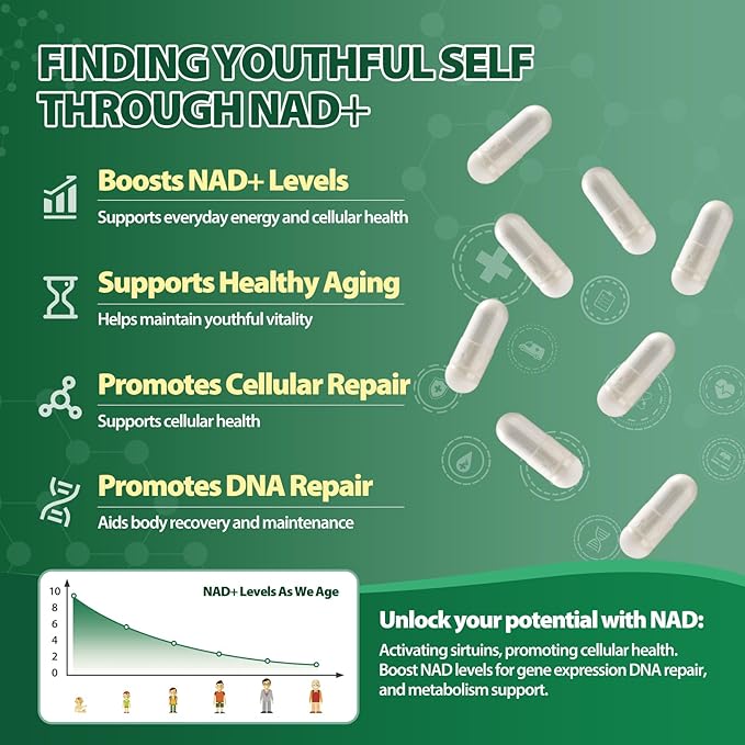 NAD Nicotinamide Riboside Resveratrol, Liposomal NAD Supplements for Women & Men, NMN Supplement Alternative, NAD Supplement - 100 Capsules - 2pcs