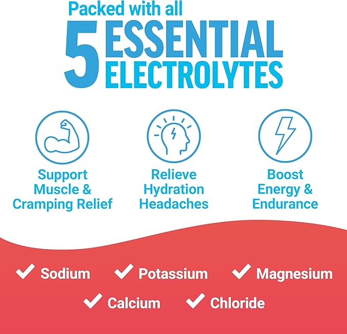 FORCE FACTOR Liquid Labs Electrolytes Powder Packets—Tropical Fruit—Hydration Packets to Make Electrolyte Water, with 5 Essential Electrolytes, Vitamins, Minerals, and Antioxidants, 20 Stick Packs