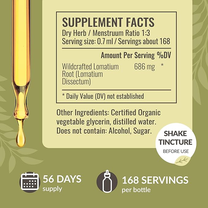 HERBAMAMA Herbal Liquid Drops Kit - Bundle of Lomatium Root and Stinging Nettle Tincture 4 fl oz - Vegan, Non-GMO, Sugar & Alcohol-Free - 2 Pack