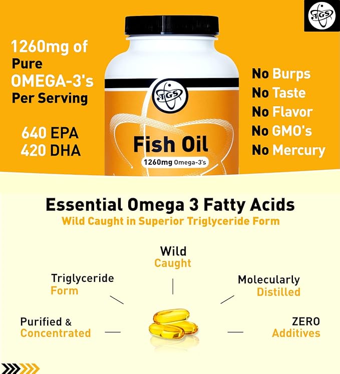 TGS Triple Strength Omega 3 Fish Oil Supplement - 1260mg EPA DHA for Men & Women - Burpless, Pure Omega 3 Fatty Acids from Wild Alaska Pollock in Triglyceride Form - 180 Capsules, 90 Servings
