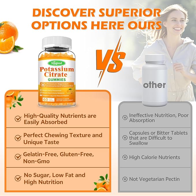 2 Pack Potassium Citrate Gummies – High Potency Potassium Supplement for Muscle Health, Leg Cramp Relief, Electrolyte Balance – Vegan, Non-GMO, Gluten-Free, Orange Flavor, 120 Count