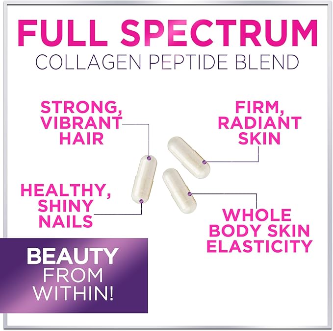 Best Collagen Peptides for Women - Multi-Collagen Hydrolyzed Complex 5 Types, Grass Fed Peptides for Hair, Skin, Nail, Bone & Joint Health Support, Collagen Powder Caps for Women & Men - 60 Capsules