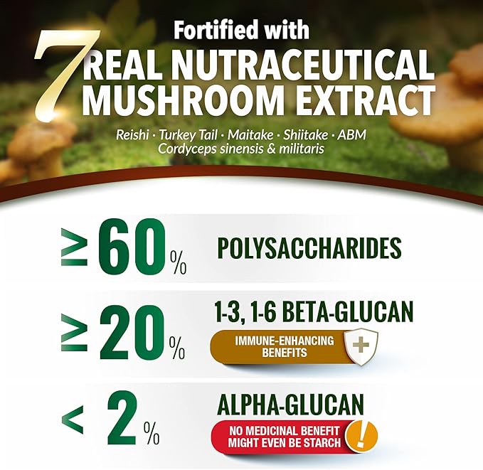 LABO Nutrition Bioactive Organic Agaricus Ultra - 7 Mushroom Extract Supplement Agaricus blazei Murill Cordyceps, Maitake, Turkey Tail, Lingzhi, Shiitake for Advanced Immune Support, USDA Organic