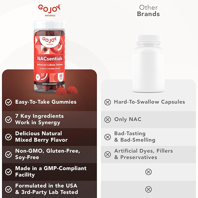 GOJOY NACsentials Sugar-Free NAC Gummies – 600mg N-Acetyl Cysteine with Vitamin C, ALA, Quercetin & Astaxanthin – Antioxidant & Liver Detox Support – Vegan & Keto-Friendly – 60 Gummies