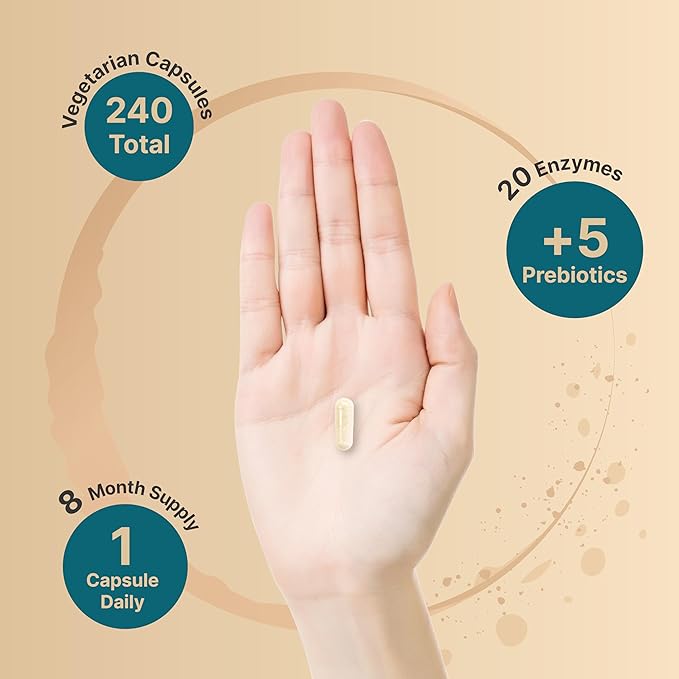 Digestive Enzymes with Probiotics and Prebiotics, 240 Veggie Capsules | Gut Health Support for Women & Men – 20 Enzyme & 5 Prebiotic Pancreatic Complex | Non-GMO, Vegan